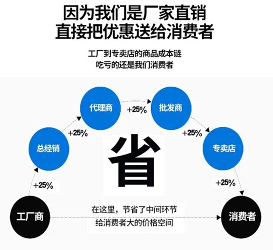 鋁箔袋包裝袋