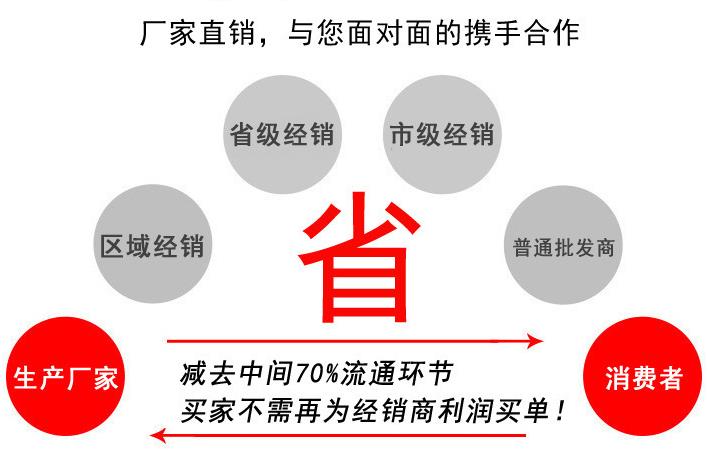 鋁箔袋真空包裝