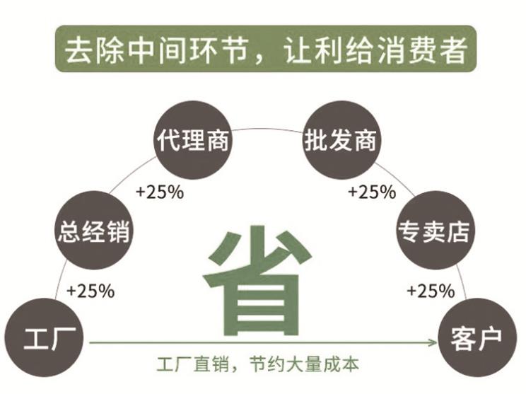 鋁箔袋定做價格